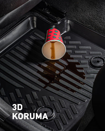 SKODA KODIAQ (2017-..)